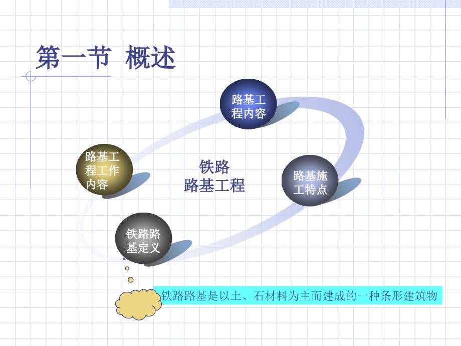 Bdt铁路路基工程实施性施工组织设计讲解学习_第2页