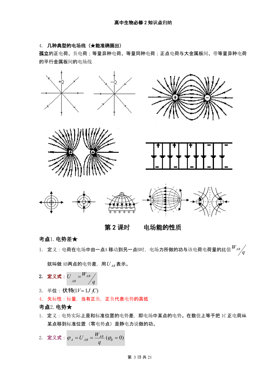 物理选修31知识点总结（2020年整理）.pptx_第4页