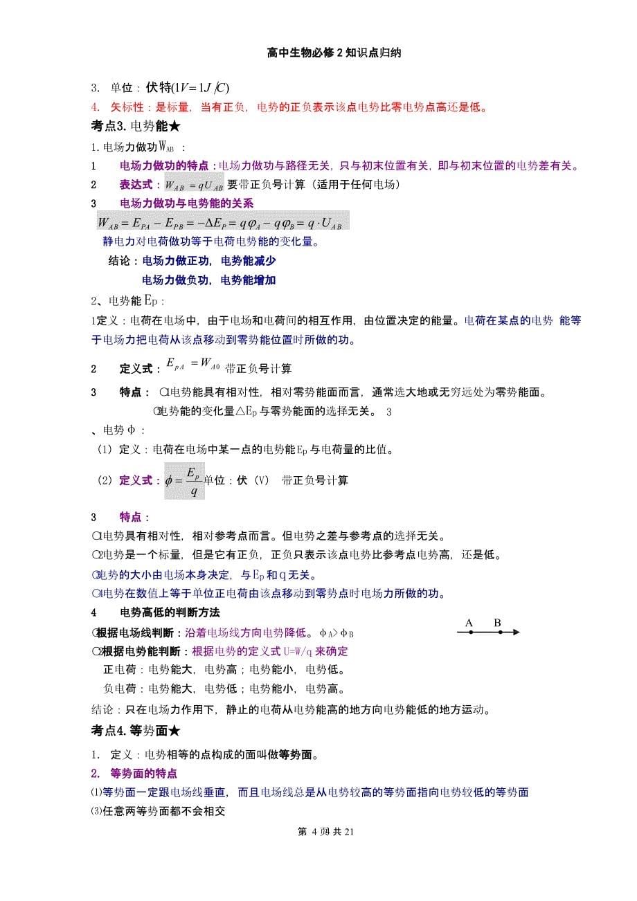 物理选修31知识点总结（2020年整理）.pptx_第5页