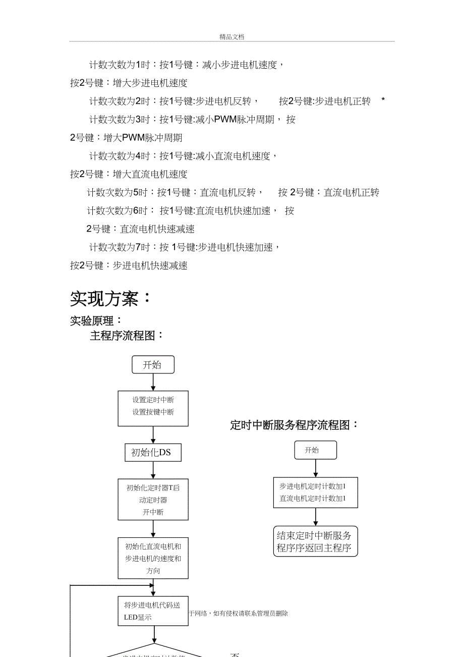 DSP课程设计1(陈辉)教学教材_第5页