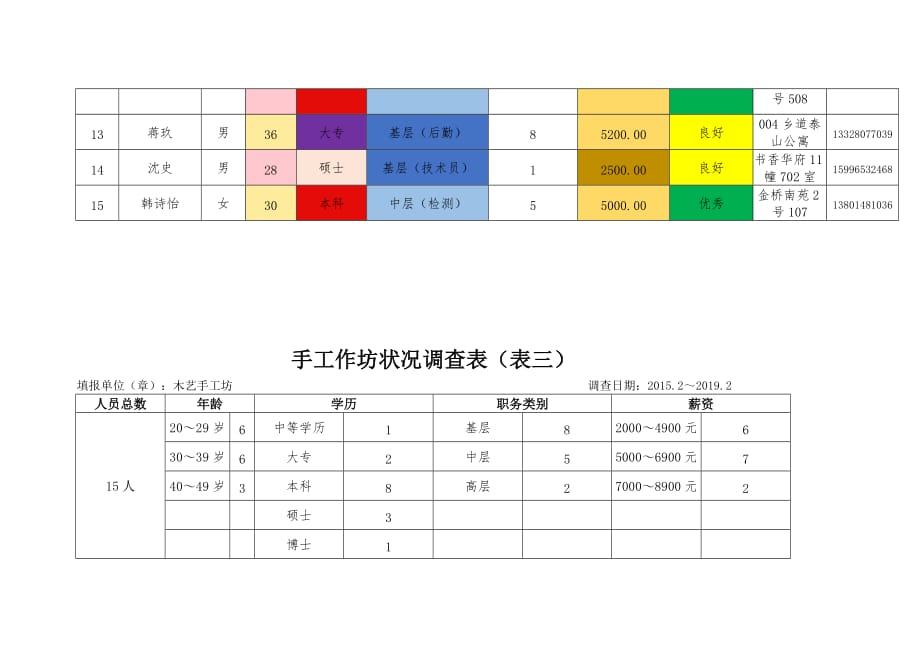 江苏开放大学计算机应用第二次考核作业2019.doc_第4页