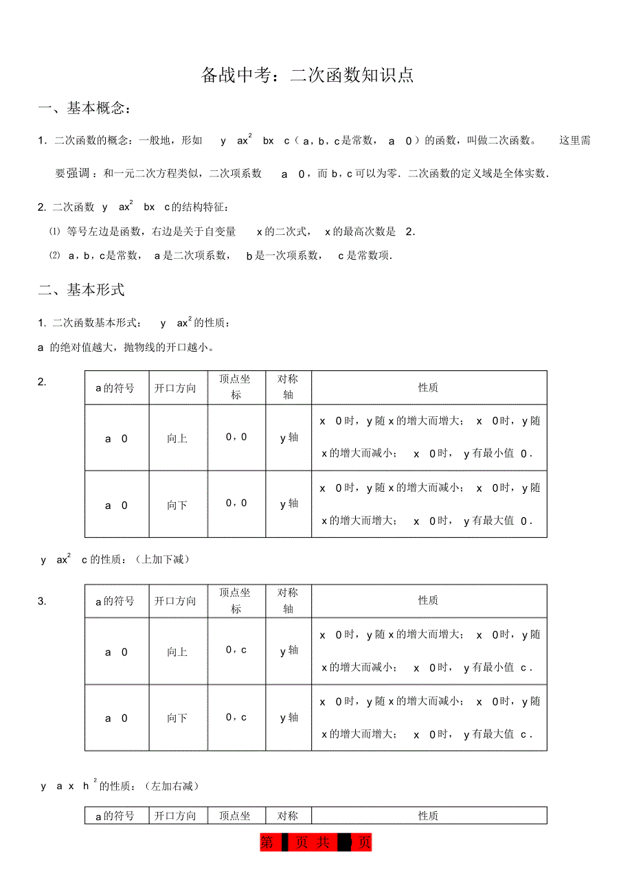 备战中考：二次函数知识点汇编_第1页