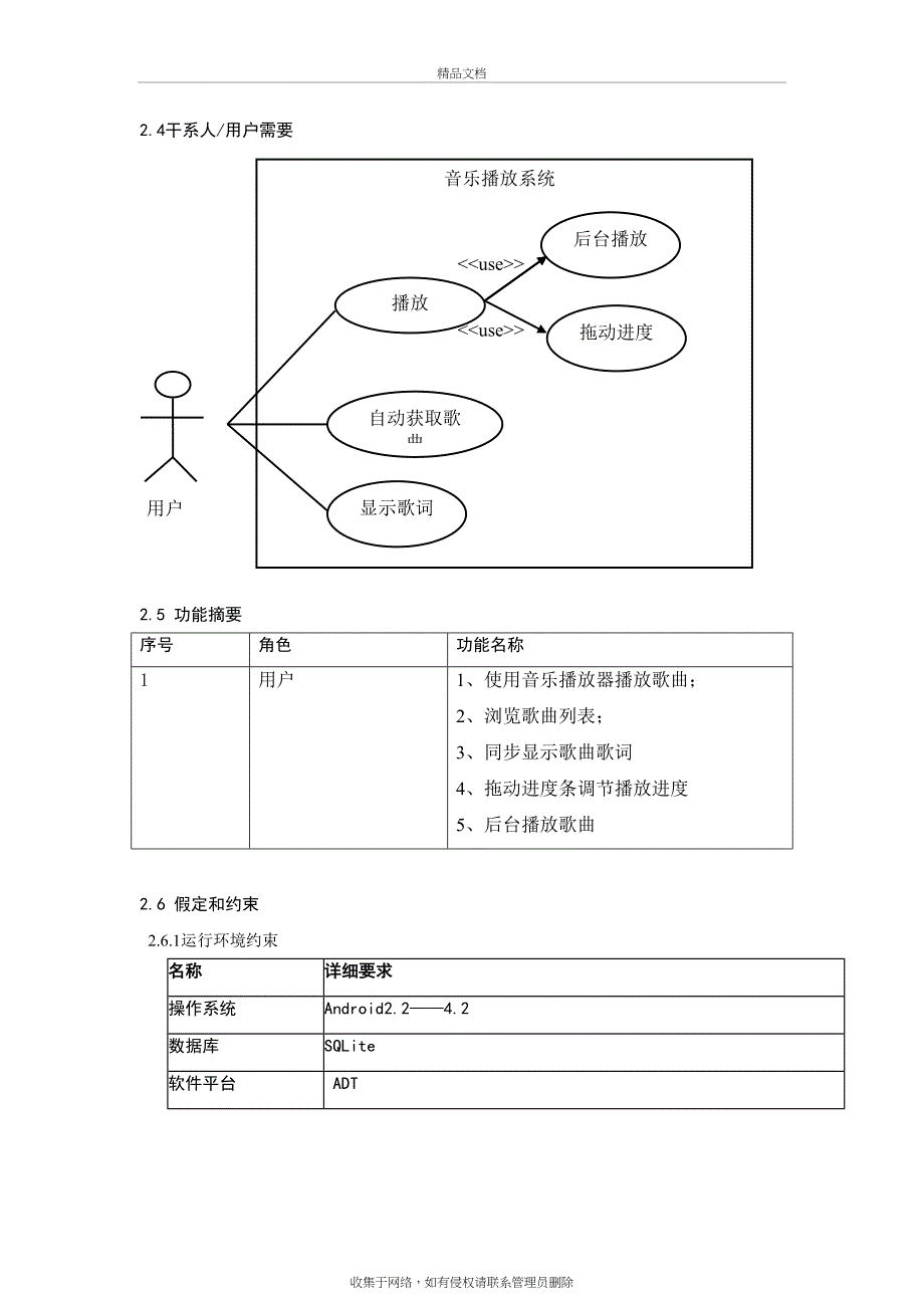 Android音乐播放器需求分析资料_第4页