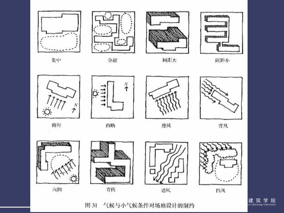 西南交大场地设计课件4_第5页