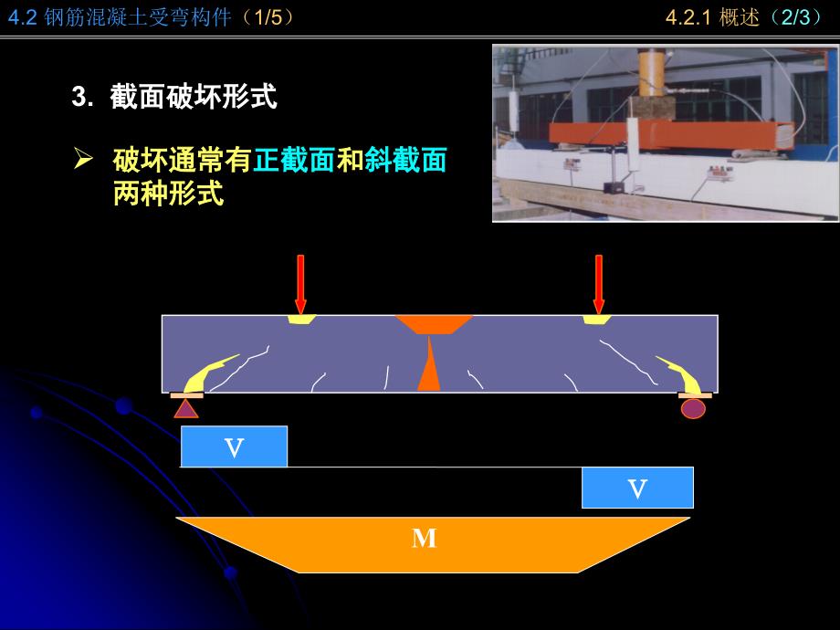 【土木建筑】as4-2-1受弯构件正截面计算教材课程_第4页