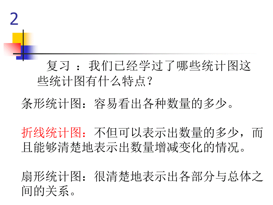 折线统计图在生活中的应用教学内容_第2页