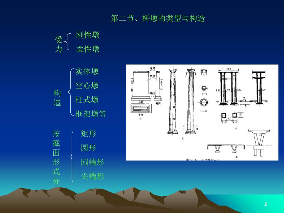 15、桥梁墩台知识讲解_第2页