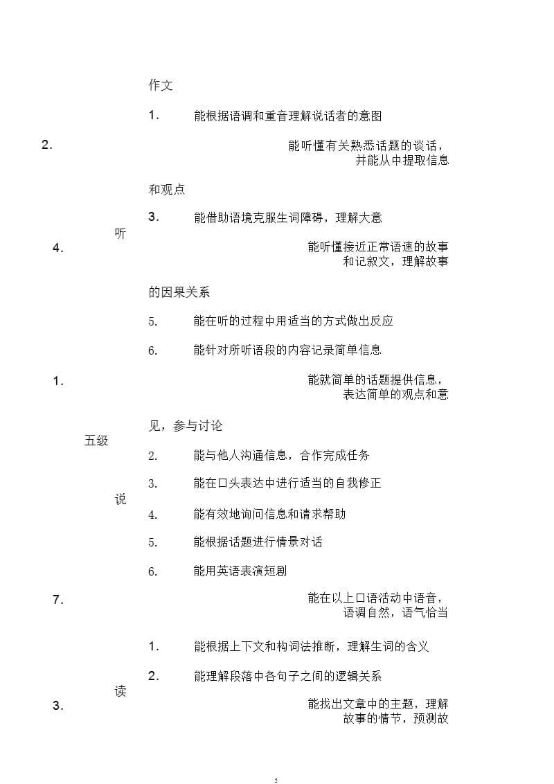 初中英语新课程标准文档资料（2020年整理）.pptx_第5页