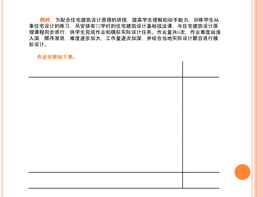 住宅建筑设计原理网上下载培训课件_第3页