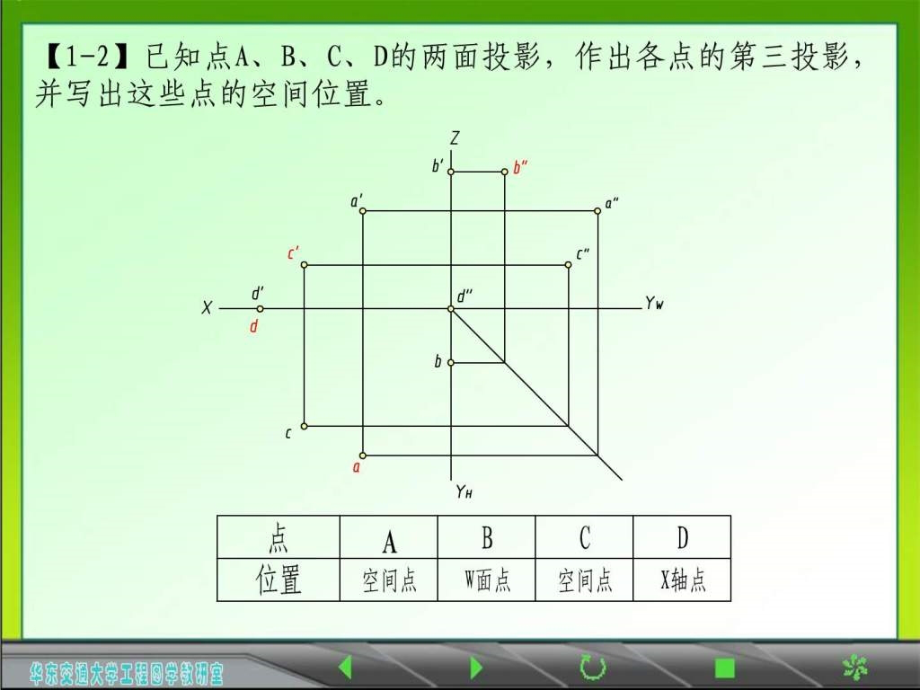 《画法几何及土木工程制图习题集》(第三版)知识讲解_第2页