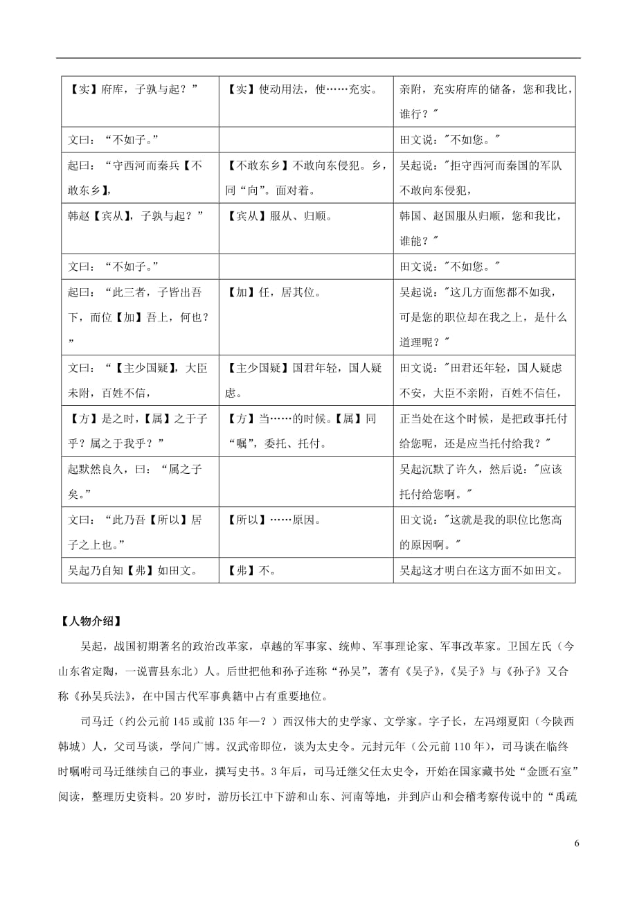 （语言技能培养系列）八级语文上册课外文言文精读2吴起传语文版_第2页