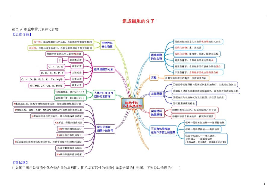 高中生物12.1细胞中的元素和化合物教材图解学案新人教版必修1_第1页