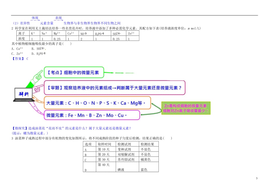 高中生物12.1细胞中的元素和化合物教材图解学案新人教版必修1_第3页