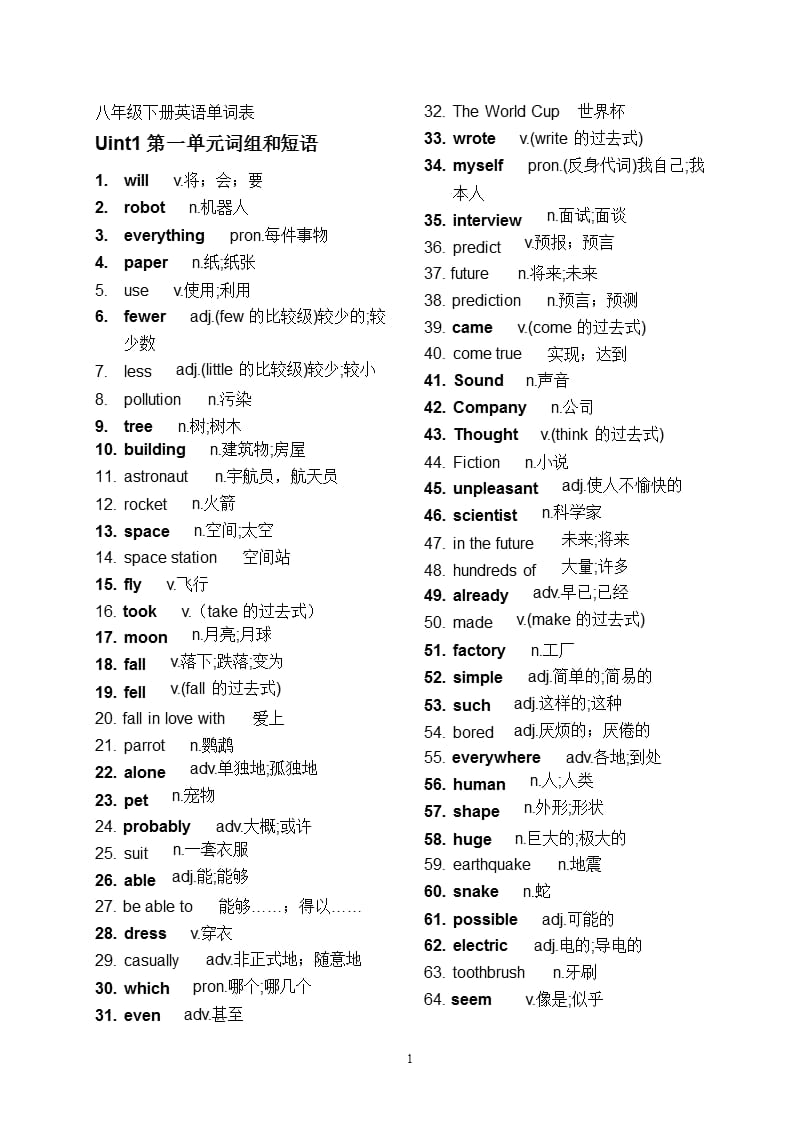 八年级下册英语单词表(人教版)（2020年整理）.pptx_第1页