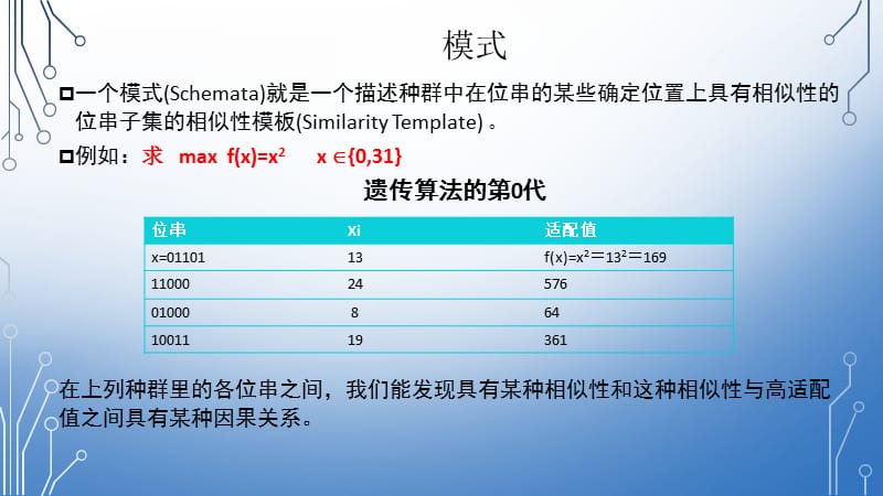 遗传算法模式定理_第3页