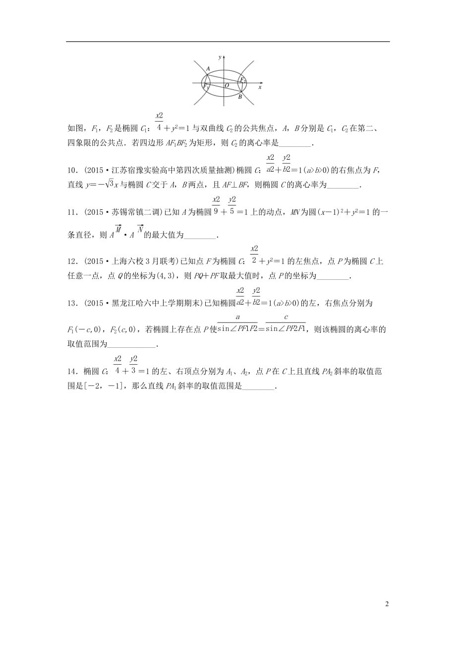 高考数学专题9平面解析几何71椭圆的几何性质理_第2页