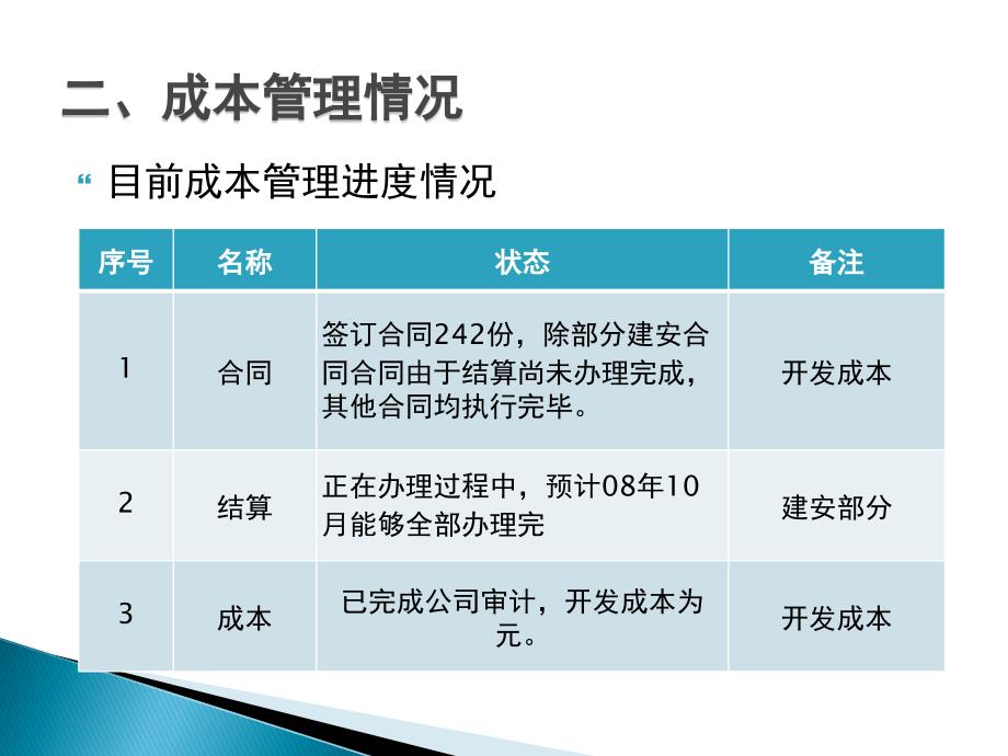 龙湖地产蓝湖郡三期成本后评估-房地产-2020_第3页