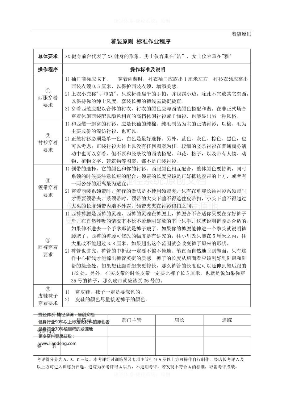 捷径体系捷径系统-1-3.运营管理：着装原则_第1页