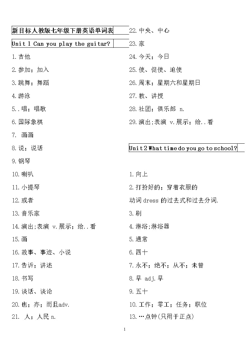 人教版七年级下册英语单词表(汉语)（2020年整理）.pptx_第1页