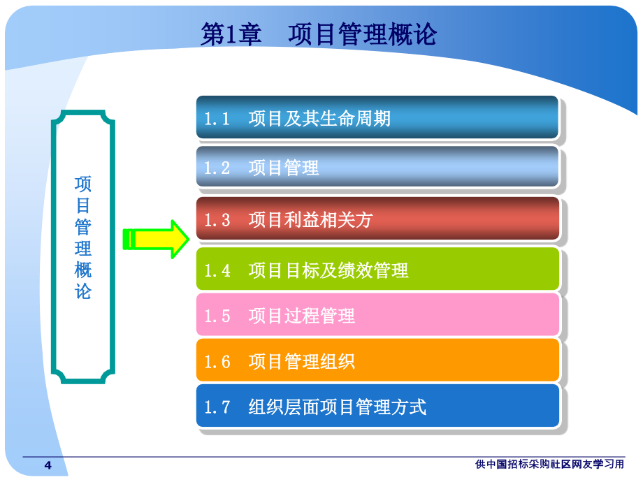 《项目管理与招标采购》(课件)-最终版讲解材料_第4页