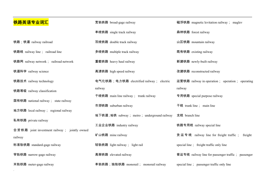 (正版)铁路英语专业词汇[124页]_第1页