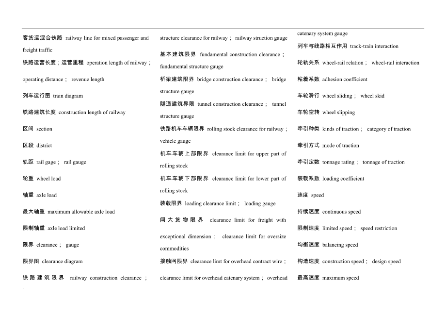 (正版)铁路英语专业词汇[124页]_第2页