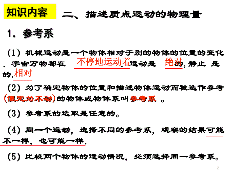 高中必修一物理学业水平考试复习ppt课件_第2页