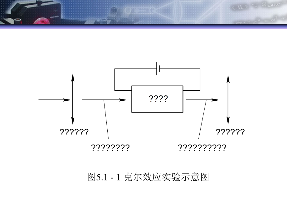 (正版)三阶非线性光学效应[145页]_第3页