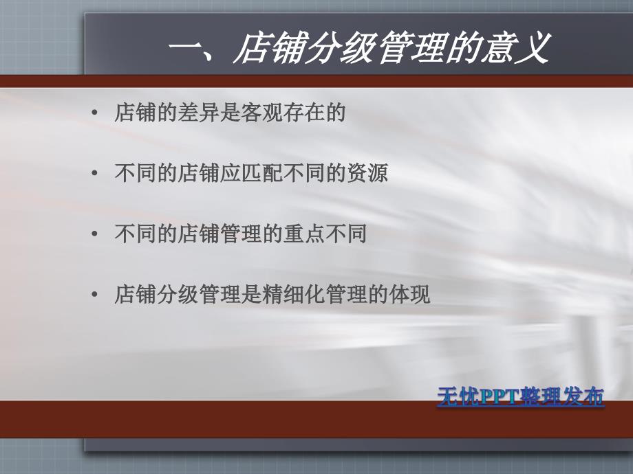 店铺分级管理制度.ppt_第3页