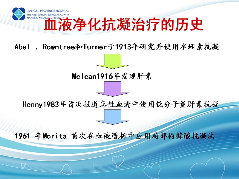 CRRT抗凝治疗资料讲解_第2页