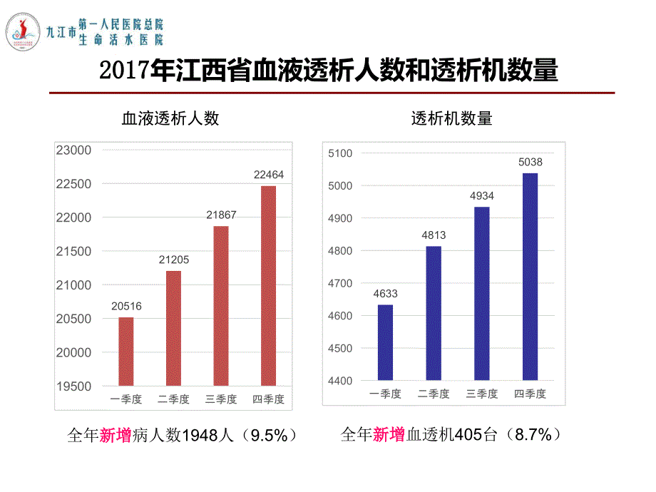 血液透析饮食健康宣教--降磷_第4页