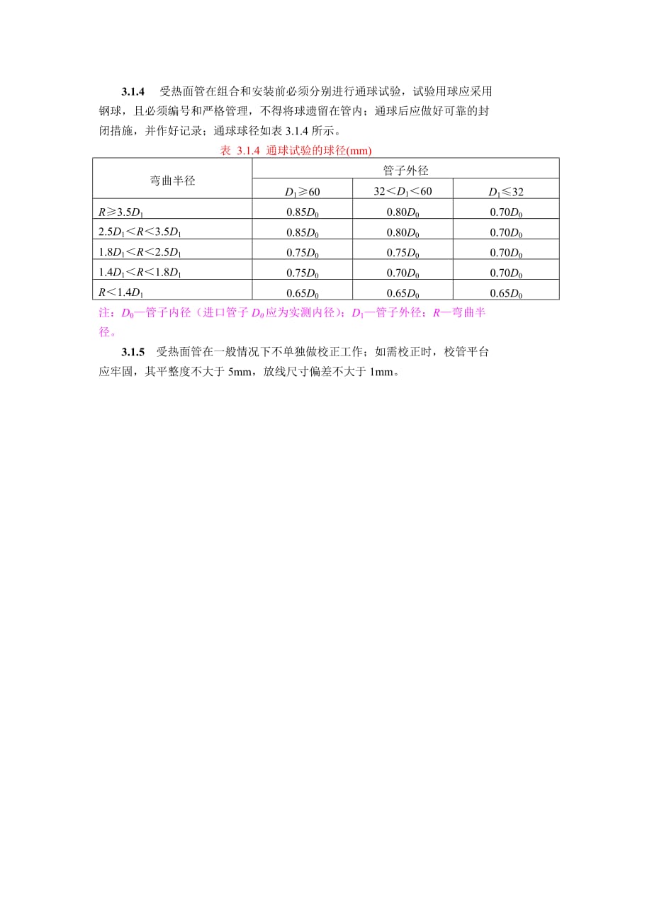 通球换算表_第1页