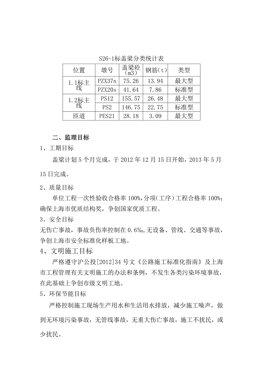 盖梁监理细则.doc_第4页