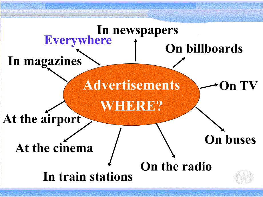 新人教选修9 Unit5 Inside advertising-Reading_第4页