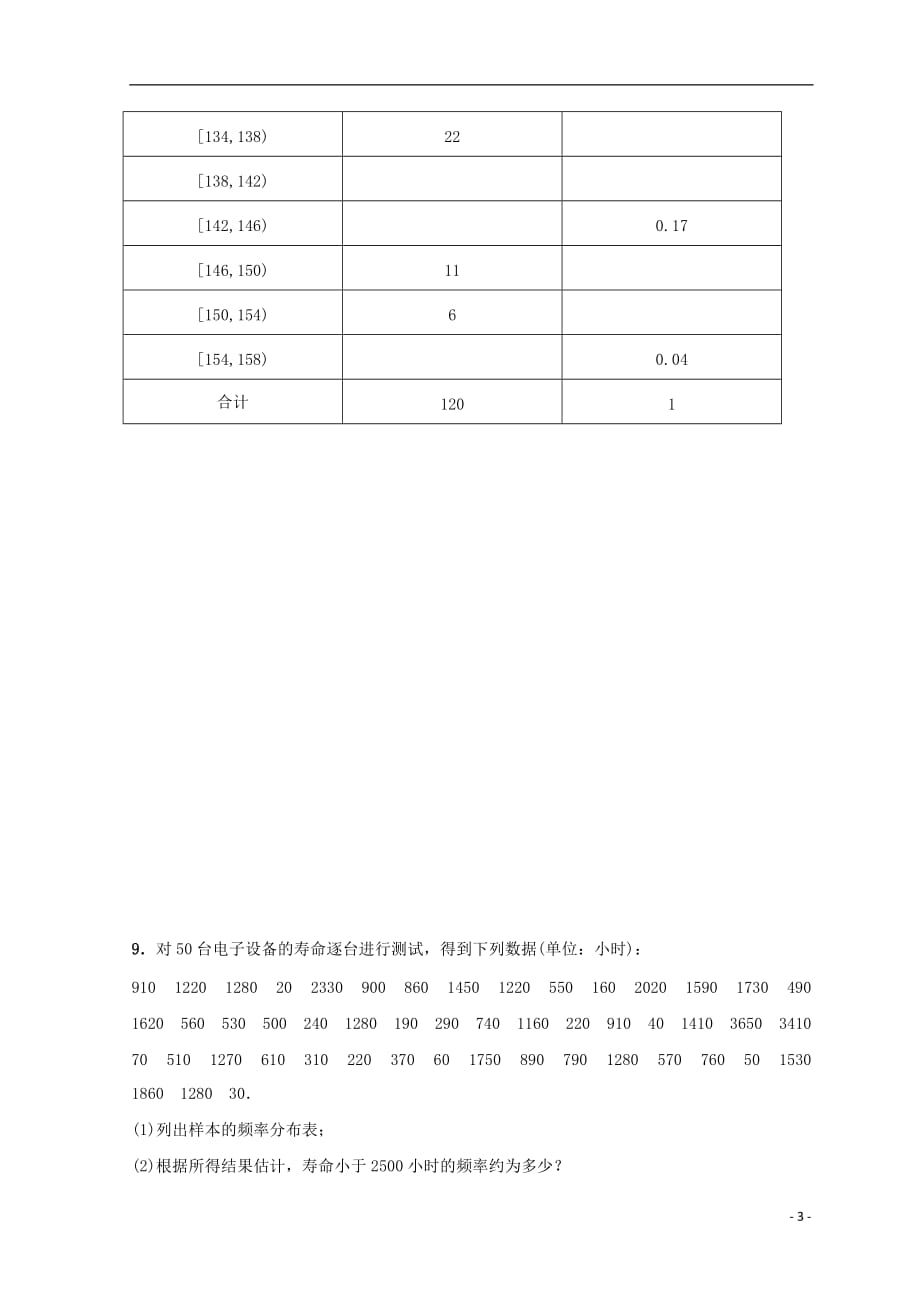 江苏省宿迁市高中数学第2章统计2.2总体分布的估计（1）练习苏教版必修3_第3页