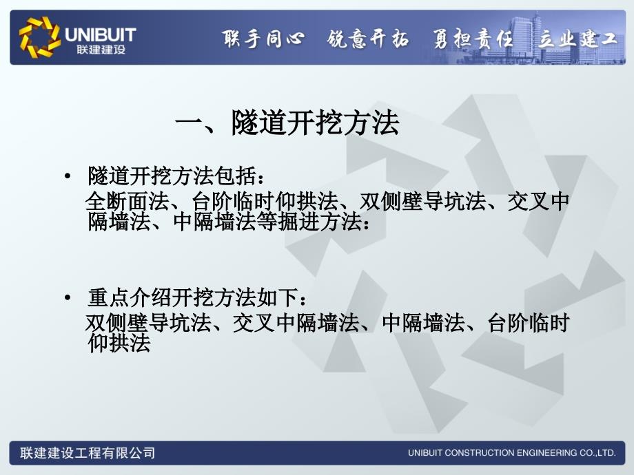 【建筑】隧道开挖方法课件99模版课件说课材料_第2页