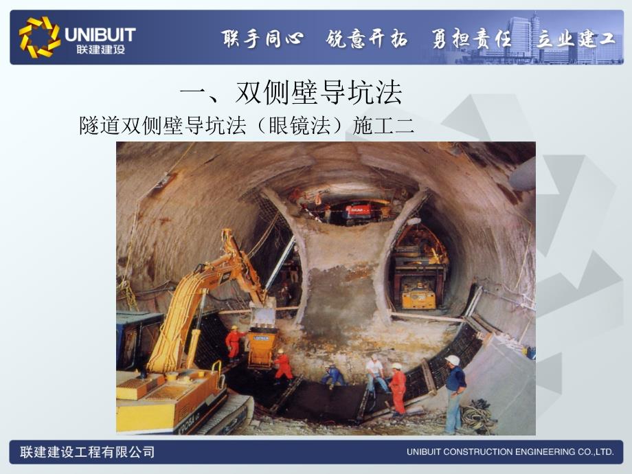 【建筑】隧道开挖方法课件99模版课件说课材料_第4页