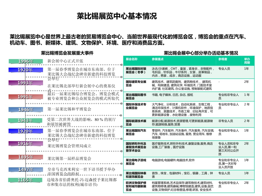 莱比锡会展中心案例分析_第1页