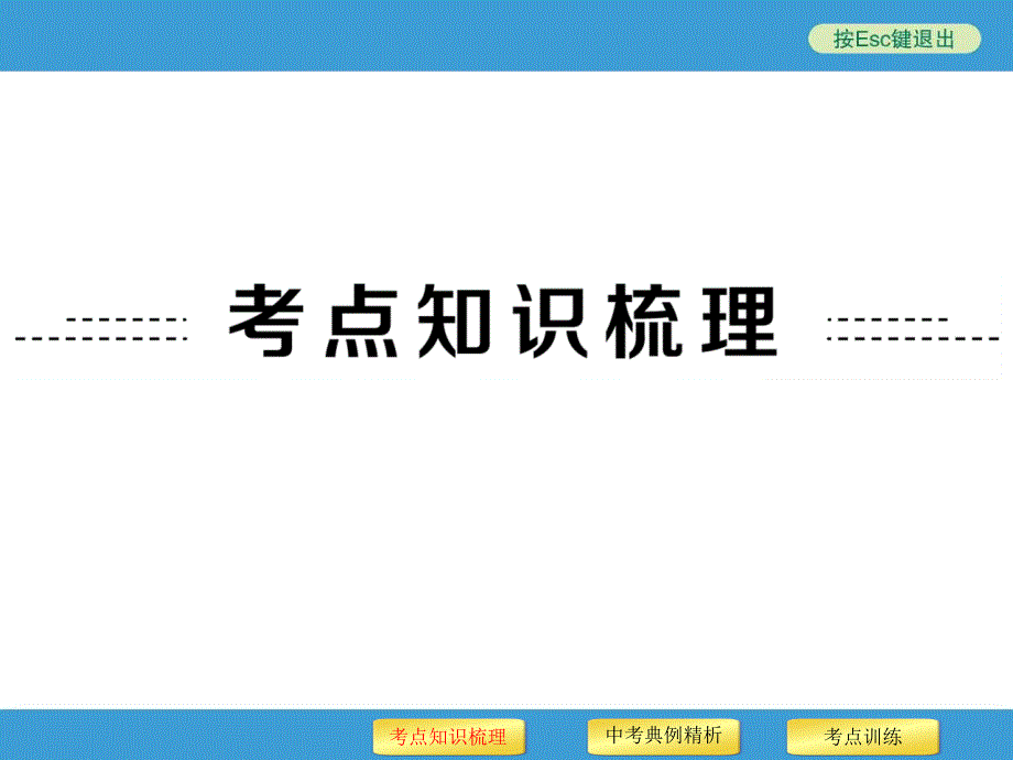 专题三开放型问题讲解材料_第2页