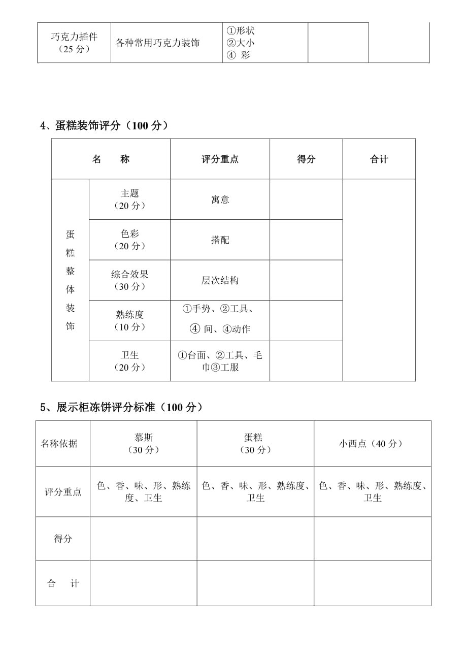 裱花晋级考核标准.doc_第3页