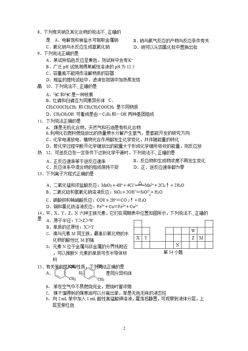 浙江省普通高校招生选考科目考试化学试题与答案（2020年整理）.pptx_第2页