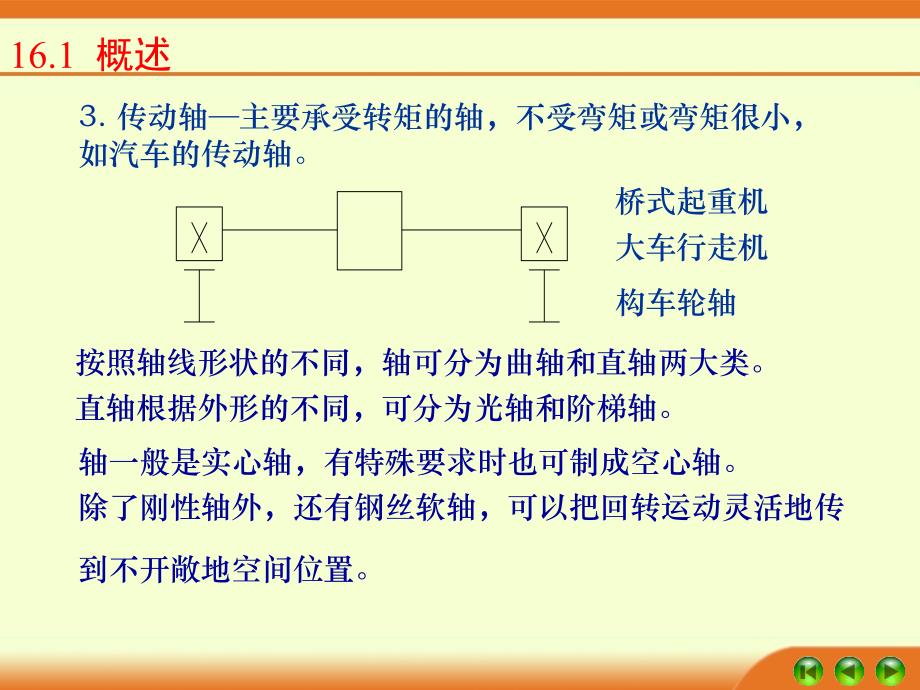 【机械加工】轴的结构设计轴的强度计算轴的刚度计算研究报告_第3页