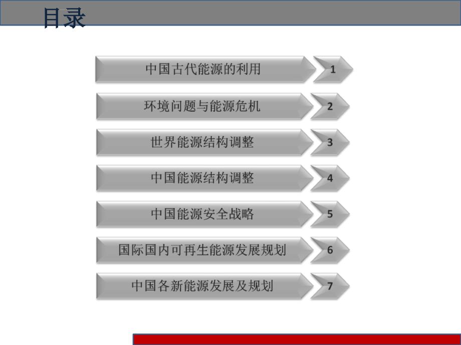 我国能源发展现状分析2016_第2页