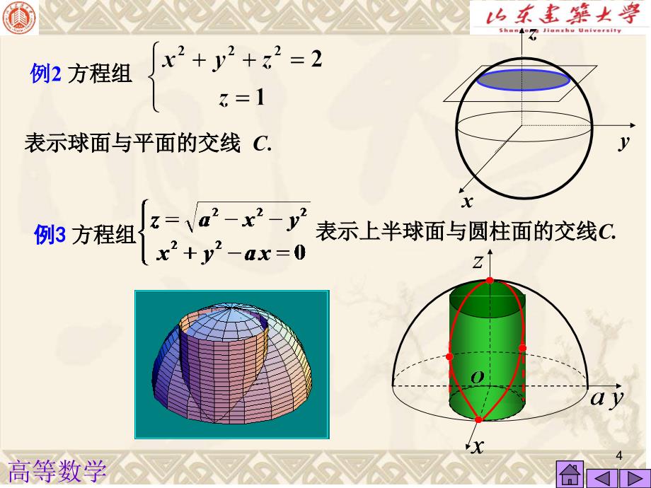 高等数学下8-4空间曲线_第4页