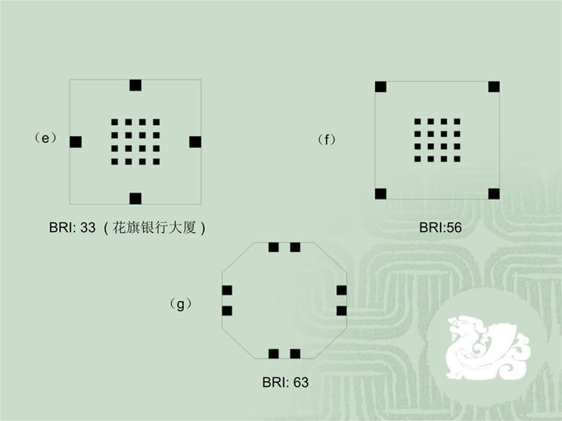 G高层结构抗风与抗震设计教材课程_第5页