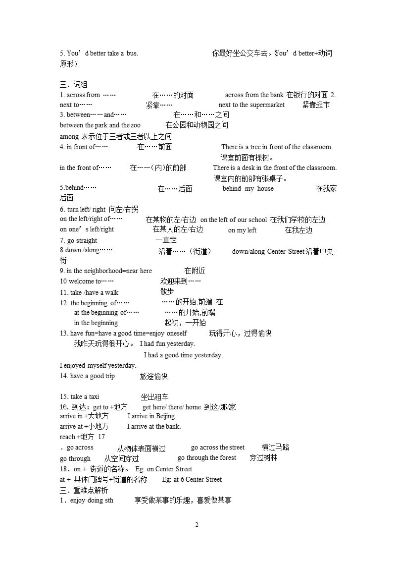 人教版七年级下册英语复习提纲（2020年整理）.pptx_第2页