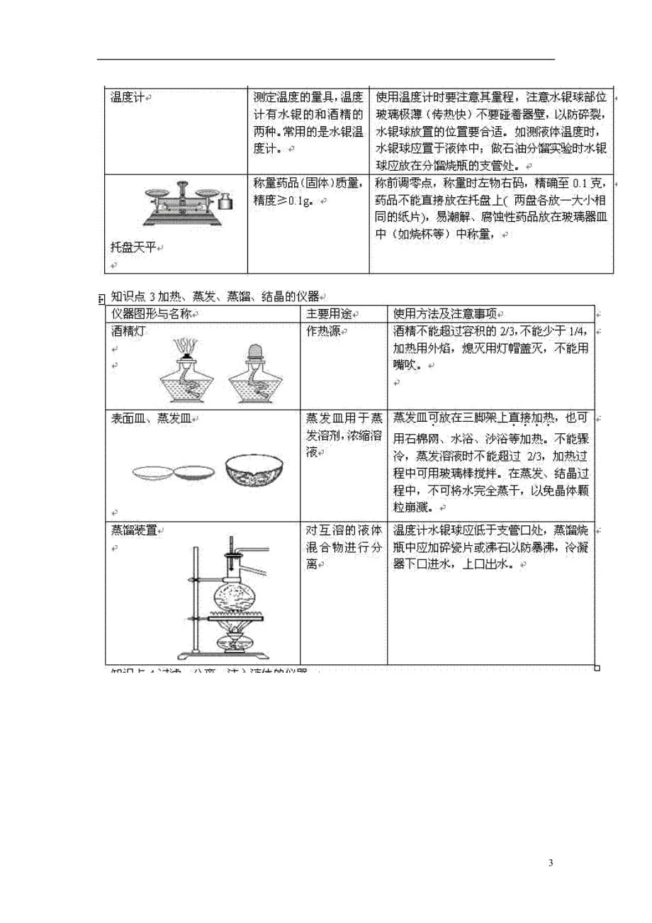 高考化学实验专题复习系列一实验仪器及正确使用_第3页