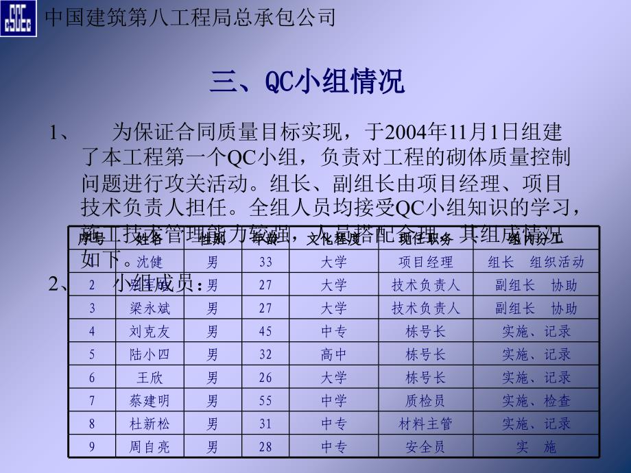 [优质文档]QC提高混凝土小型空心砌块施工质量研究报告_第4页