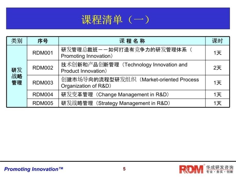 卓越的项目管理实践V讲解材料_第5页