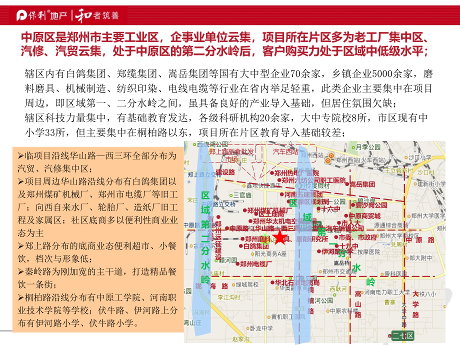 郑州保利百合项目社区底商定位138P复习课程_第3页